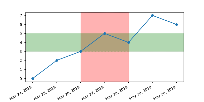 time_series.png